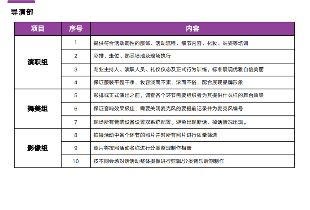 導(dǎo)演部執(zhí)行方案