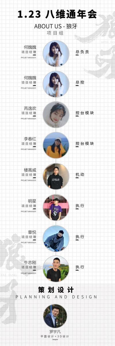 八維通年會服務(wù)團(tuán)隊——伍方狼牙團(tuán)隊